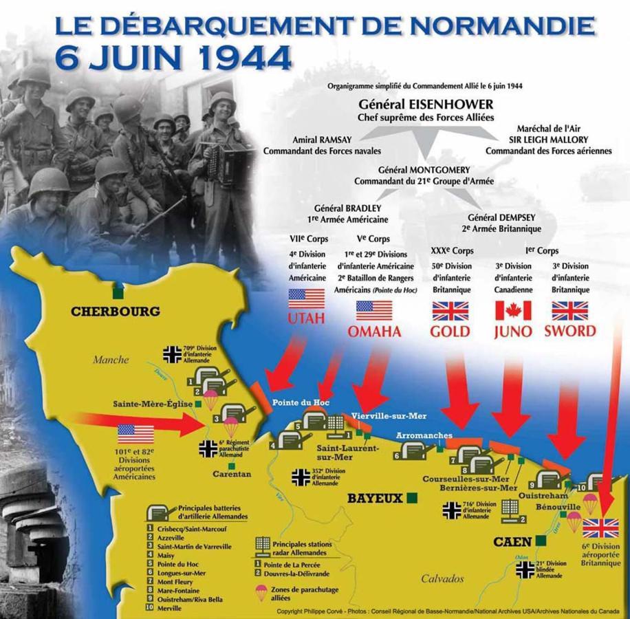 Baie Mt St Michel , Jullouville , Villa Caprice Rdc , 50 M Mer ,7 Pers , Pres Plage Dday Eksteriør billede